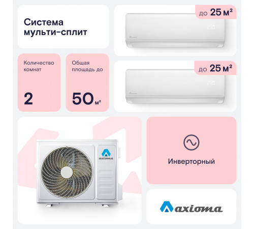 Мультисплит система Axioma ASB18M2Z1R/ASX09MHZ1R/ASX09MHZ1R