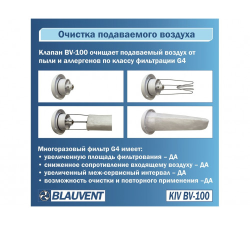 Автоматический клапан BLAUVENT KIV BV-100, приточный клапан воздуха с термостатом