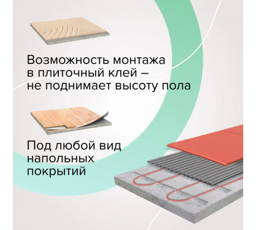 Нагревательная секция для теплого пола CALEO CABLE 18W 30м