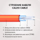 Нагревательная секция для теплого пола CALEO CABLE 18W 30м