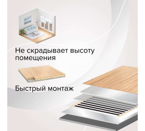 Теплый пол пленочный CALEO SILVER 220 Вт/м2 1,5 м2