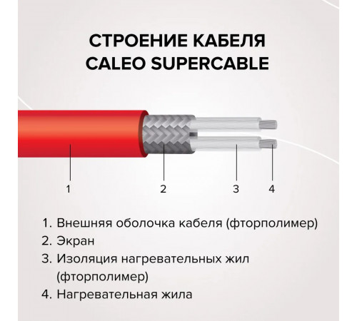 Нагревательная секция для теплого пола CALEO SUPERCABLE 18W 20м