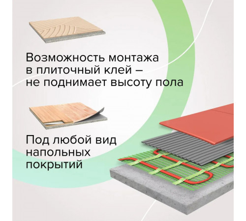 Нагревательный мат для теплого пола CALEO SUPERMAT 130 Вт/м2, 1,2 м2