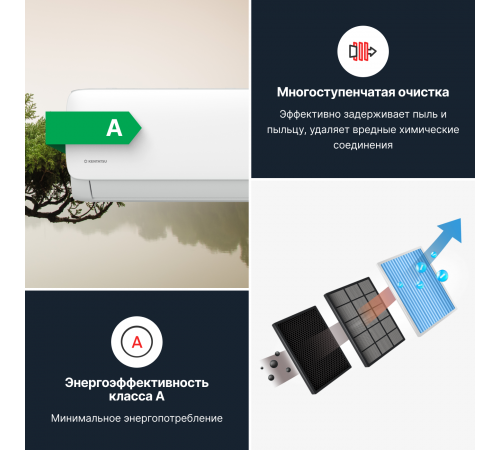 Настенная сплит-система Kentatsu Kanami KSGA70HFAN1/KSRA70HFAN1