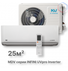 Инверторная сплит-система MDV серия INFINI UVpro Inverter  MDSAL-09HRFN8 / MDOAG-09HFN8
