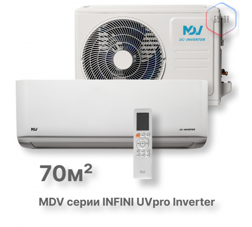 Инверторная сплит-система MDV серия INFINI UVpro Inverter MDSAL-24HRFN8 / MDOAG-24HFN8