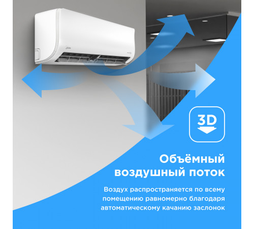 Настенная сплит-система Midea серии Paramount Inverter MSAG1-07N8C2S-I/MSAG1-07N8C2S-O