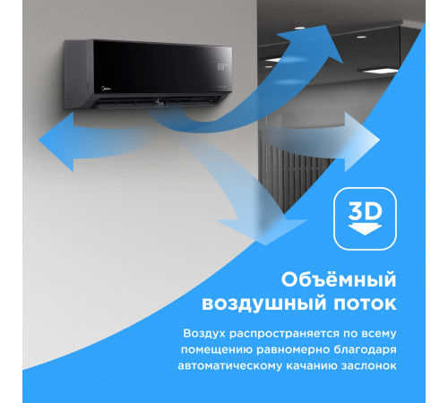 Настенная сплит-система Midea серии Persona MSAG4-07HRN1-I/MSAG4-07HRN1-O