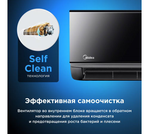 Настенная сплит-система Midea серии Persona MSAG4-07HRN1-I/MSAG4-07HRN1-O