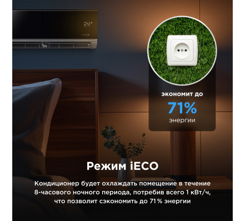 Настенная сплит-система Midea серии Persona MSAG4-07HRN1-I/MSAG4-07HRN1-O