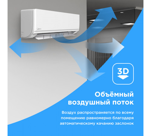 Настенная сплит-система Midea Unlimited MSAG2-07HRN1-I/MSAG2-07HRN1-O