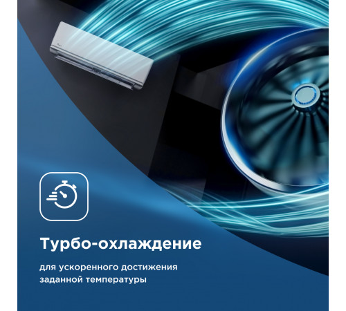 Настенная сплит-система Midea Unlimited MSAG2-07HRN1-I/MSAG2-07HRN1-O