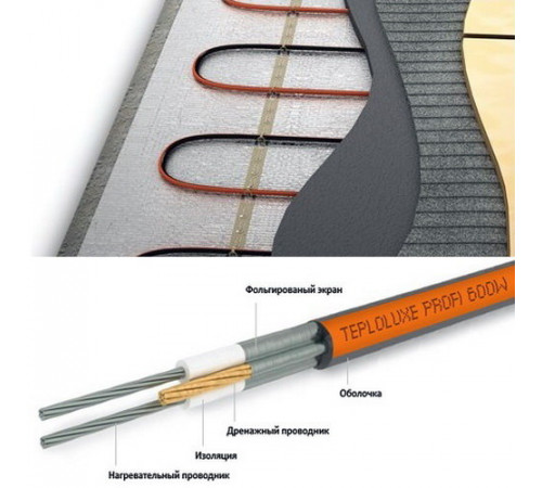 Нагревательный кабель Теплолюкс ProfiRoll 153,0 м/2700 Вт