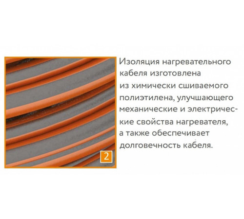 Нагревательный кабель Теплолюкс ProfiRoll 62,5 м/1080 Вт
