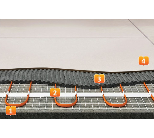 Нагревательный мини-мат двухжильный Russian Heat (15 кв.м.)