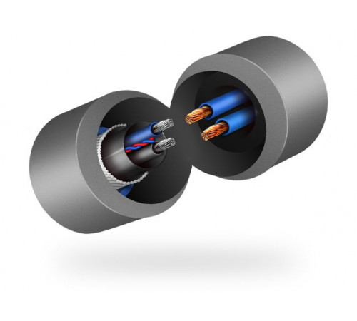 Нагревательный мини-мат двухжильный Russian Heat (18 кв.м.)