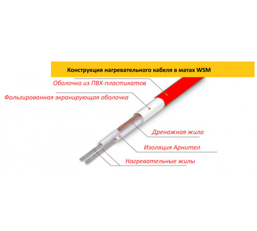 Нагревательный мат Warmstad WSM 580 Вт 3,85 кв.м