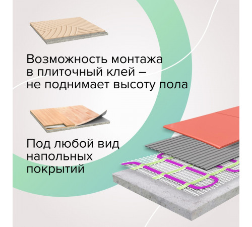 Нагревательный мат CALEO EASYMAT 180 Вт/м2 2,0 м2