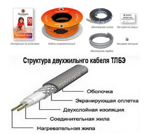 Нагревательный кабель Теплолюкс Tropix ТЛБЭ 156,5 м/3500 Вт