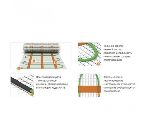 Нагревательный мат теплого пола Grandeks G-2 1650 Вт / 11.0 кв.м.