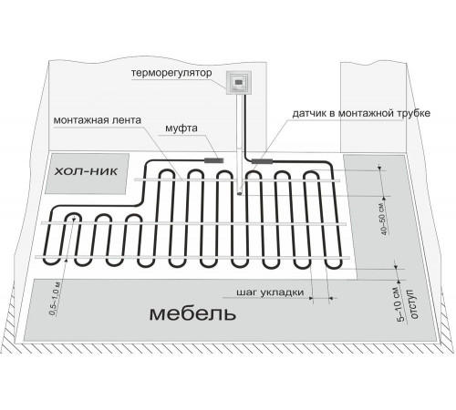 Теплый пол греющий кабель Heat Plus 42м. (850 Вт)
