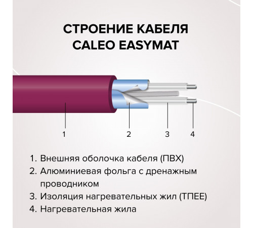 Нагревательный мат CALEO EASYMAT 140 Вт/м2 1,8 м2
