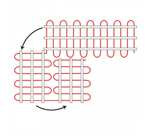 Теплый пол Нагревательный мат Heat Plus 18 м.кв.