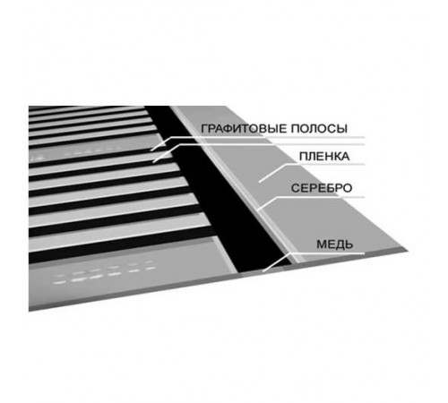 Инфракрасный пленочный теплый пол Q-Term 220Вт (Ширина 50 см)