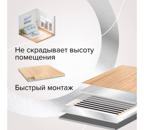 Теплый пол пленочный CALEO PLATINUM 230 ВТ/м2 2,0 м2