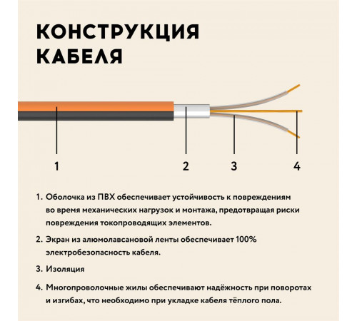 Нагревательный мат для теплого пола Русское тепло 7.0 м² 1120 Вт