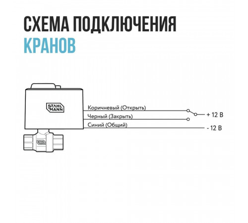 Кран шаровой с электроприводом Stahlmann 3/4F 12В