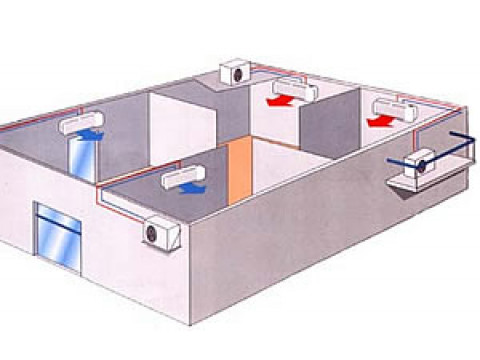 Типичная схема установки сплит-системы