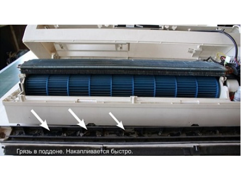 Проводим профилактику сплит-системы