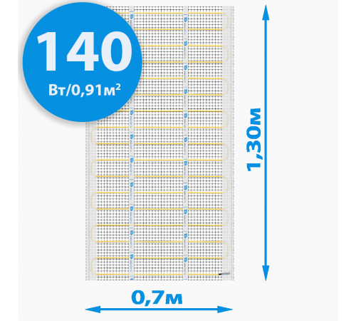Секции тёплого пола РИМ LIGHT-70 - 140Вт/0.91м² на отрез