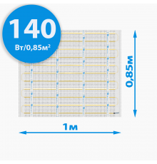 Секции тёплого пола РИМ MEDIUM - 140Вт/0,85м² на отрез