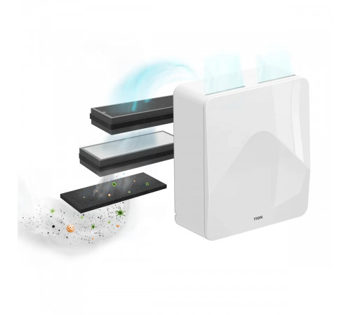 TION Бризер 4S Magic