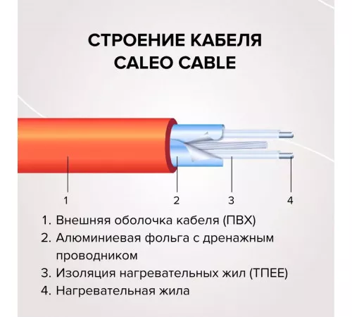 Нагревательная секция для теплого пола CALEO CABLE 18W 10м Нагревательная секция для теплого пола CALEO CABLE 18W 10м