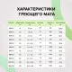 Нагревательная секция для теплого пола CALEO CABLE 18W 10м