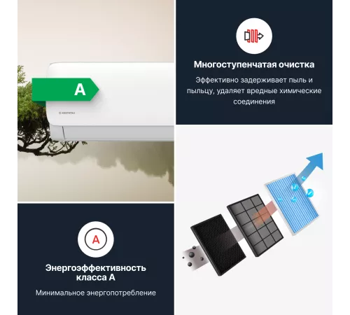 Настенная сплит-система Kentatsu Kanami Inverter KSGAB21HZRN1W/KSRAB21HZRN1 Настенная сплит-система Kentatsu Kanami Inverter KSGAB21HZRN1W/KSRAB21HZRN1