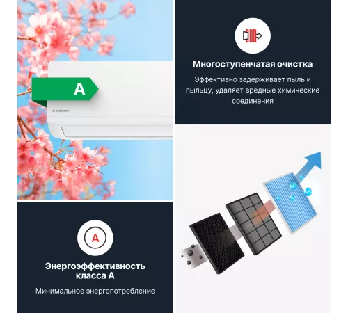 Настенная сплит-система Kentatsu Ichi KSGI26HFAN1/KSRI26HFAN1 Настенная сплит-система Kentatsu Ichi KSGI26HFAN1/KSRI26HFAN1