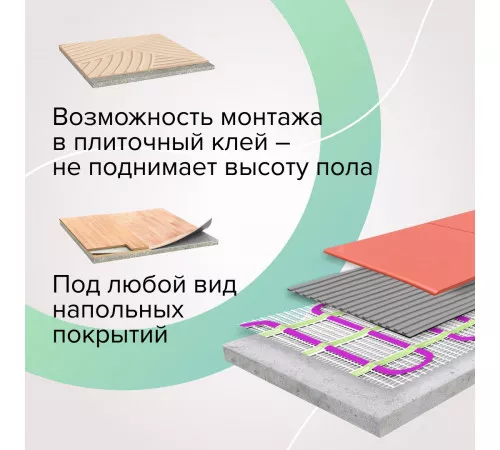 Нагревательный мат CALEO EASYMAT 140 Вт/м2 8,0 м2 Нагревательный мат CALEO EASYMAT 140 Вт/м2 8,0 м2